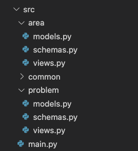 Structure of the FastApi project